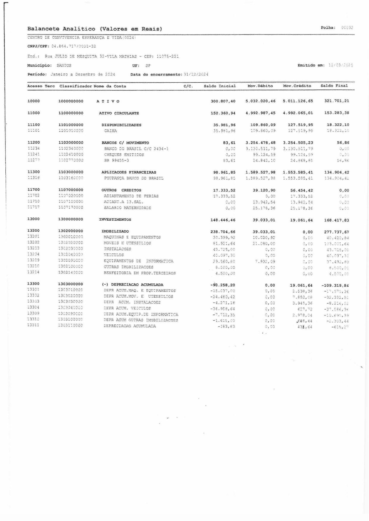 Balanço 2024 – página 1 de 9